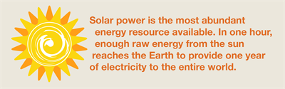 Solar Power Sun W Copy