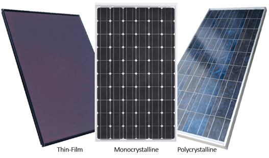 getting rooftop solar