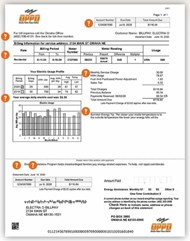 Standard Residential Bill