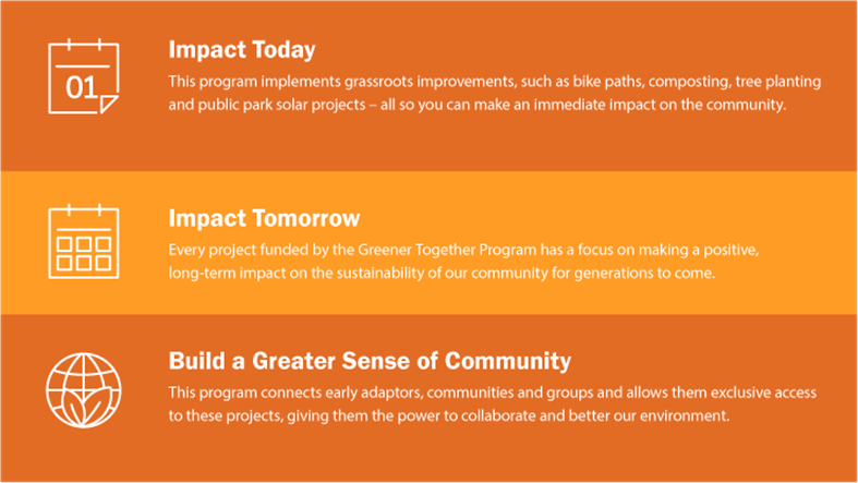 Impact today: This program implements grassroots improvement, such as bike paths, composting, tree planting and public park solar projects. Impact tomorrow: Every project is funded by the Greener Together Program has a focus on making a positive, long-term impact on the sustainability of our community for generations to come. Build a greater sense of community: The program connects early adopters, communities and groups and allows them exclusively access to these projects, giving them the power to collaborate and better our environmment.