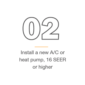 2) Install a new A/C or heat pump, 16 SEER or higher