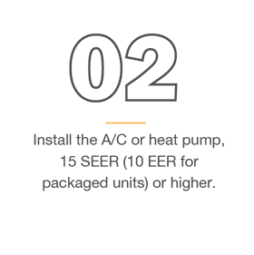2) Install the A/C or heat pump, 15 SEER (10 EER for packaged units) or higher.