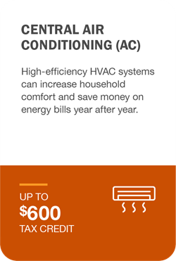Central Air Conditioning (AC): High-efficiency HVAC systems can increase household comfort and save money on energy bills year after year. Up to $600 tax credit.