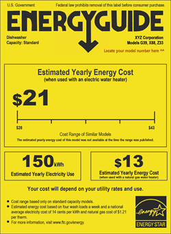 Energy Guide example image