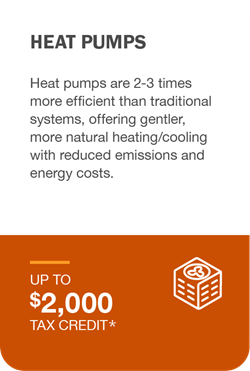 Heat Pumps: Heat Pumps are 2-3 times more efficient than traditional systems, offering gentler, more natural heating/cooling with reduced emissions and energy costs. Up to $2,000 tax credit*