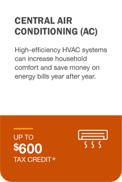 Central Air Conditioning (AC): High-efficiency HVAC systems can increase household comfort and save money on energy bills year after year. Up to $600 tax credit*