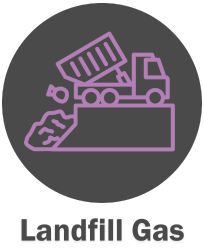 Landfill Gas
