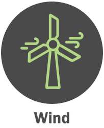 Wind
